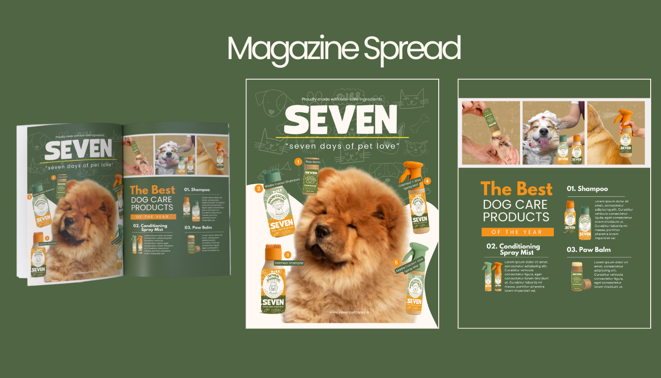 SEVEN two-page magazine spread layout